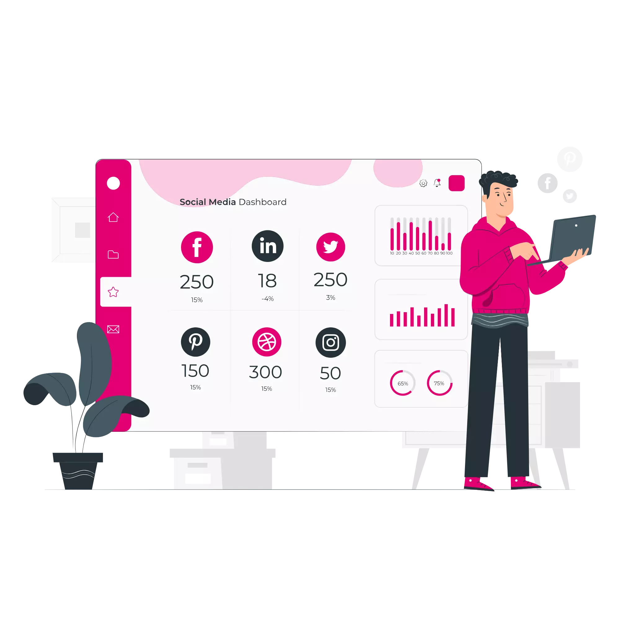 Facebook Advertising